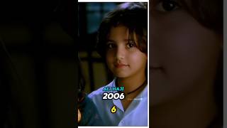 Fanaa Movie Cast Then amp Now 20062024 [upl. by Airpal]