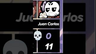 Juan Carlos Kit💀brawlstars memes funny juancarlos [upl. by Eddi]