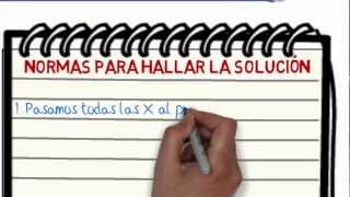 Cómo resolver ecuaciones de primer grado Concepto elemento y práctica [upl. by Tybi900]