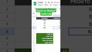 EXCEL VS SHEETS CONT SE [upl. by Pittman]