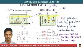 GRUS Gated Recurrent Unit  648 [upl. by Hamburger805]