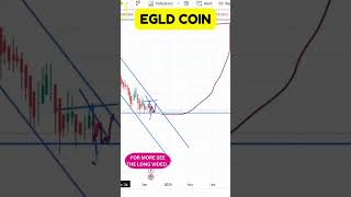 EGLD COIN TECHNICAL ANALYSIS BULLISH OR BEARISHPRICE PREDICTION  EGLD COIN ENTRY amp EXIT UPDATES [upl. by Sukramal]