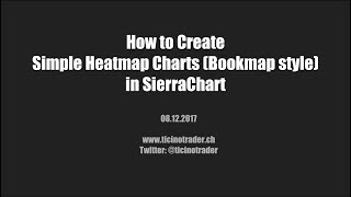 How to Create Simple Heatmap Charts Bookmap style in Sierrachart [upl. by Acinorev]