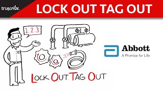 Lock Out Tag Out Training [upl. by Delastre]