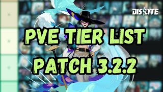 Dislyte THE ONLY PVE TIER LIST YOU NEED   PATCH 322 [upl. by Masuh55]