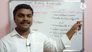 Biology of Non chordates Important listZoologyDegree second semester As per new syllabus [upl. by Bradan]