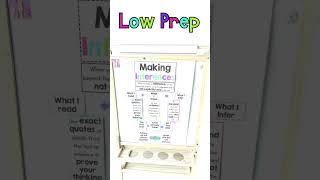 Making Inferences Anchor Charts and Interactive Notebook Pages [upl. by Ber]