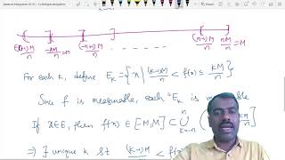 Measure and Integration 12  Lebesgue integral of bounded function [upl. by Odilia]