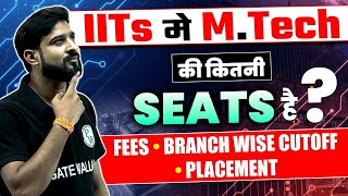 IITs में M Tech की कितनी Seats है  Fees  Branch Wise CutOff  Placement [upl. by Lynelle]