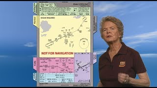 Easily Read Instrument Approach Plates [upl. by Elga698]