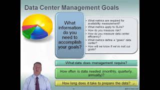 Fundamentals of Data Center Operations  Data Center Management [upl. by Ahtnama]