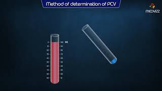 packed cell volume PCV  Method of determination [upl. by Tommy497]