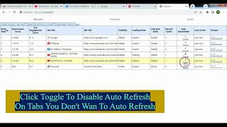 How To Fix Google Chrome Tab Auto Refresh Problem 2022 [upl. by Nevla51]