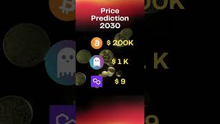 Price Prediction 2030  BTC AAVE MATIC [upl. by Adar]