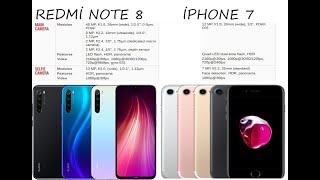 Xiaomi Redmi Note 8 ile Apple İphone 7 Kamera Karşılaştırma Camera Compare [upl. by Bee]