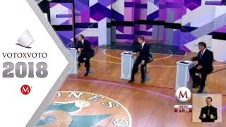 Segundo debate presidencial 2018 video completo [upl. by Suhpesoj397]