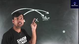 list the properties of magnetic lines of force class 10 what are the properties of magnetic field [upl. by Anirtal]