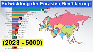 Entwicklung der Eurasien Bevölkerung 2023  5000 Bevölkerungsreichsten Länder Eurasiens [upl. by Alesi982]