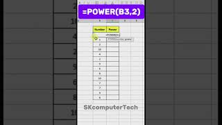 Power Function In Excel Tips and Tricks excelshortcuts mstricks smartexcel exceltips excel [upl. by Yeorgi]