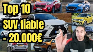 TOP 10 des SUV les PLUS FIABLES à moins de 20000€ doccasion [upl. by Atinal145]