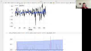 Advanced forecasting methods Homework discussion 06  Time series 24s  girafeai [upl. by Adolpho960]