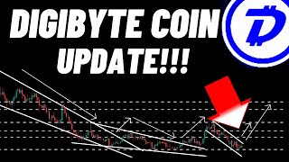 DigiByte DGB Crypto Coin Update [upl. by Moguel213]