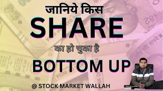 Dalmia bharat share technical analysis [upl. by Liahkim]