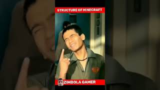 minecraft amazingfacts factsinhindi technogamerz amazing gaming zimbola facts [upl. by Warfeld]