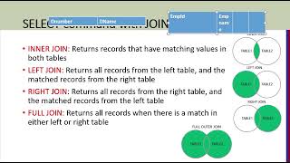 DB2 Lec4  3of4 [upl. by Zebadiah790]