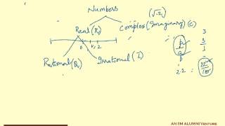 ACET exam Mathematics Notation [upl. by Aehsrop]