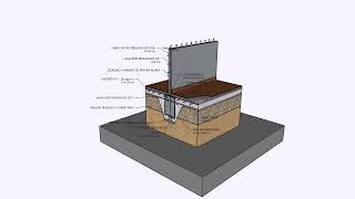 MAQUETA DE DETALLE DE CIMIENTO Y MURO [upl. by Laram]