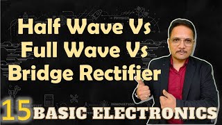 Simulating Half wave Uncontrolled Rectifier R amp RL Load using Matlab simulink [upl. by Seamus]