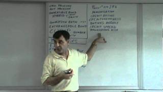 FixedIncome Securities  Lecture 03 [upl. by Pollak]