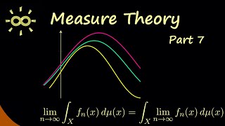 Measure Theory 7  Monotone Convergence Theorem and more dark version [upl. by Madriene]