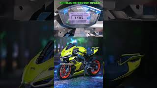 Aprilia rs 660 top speed apriliars660 topspeed subscribemychannel like comment [upl. by Locklin]