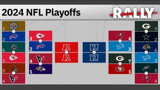 NFL Playoff Preview From ‘The Rally” Crew [upl. by Whitcher]