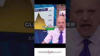 Jim Cramer Why Lower Interest Rates Are Bullish for Stocks [upl. by Ellahcim127]