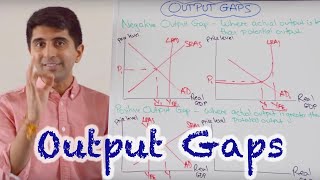 Y1 15 Output Gaps [upl. by Misty]