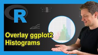 Draw Multiple Overlaid Histograms with ggplot2 Package in R Example  Overlaying Graph in RStudio [upl. by Bartholemy483]