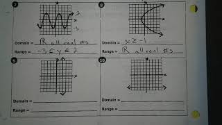 Domain and Range of Continuous Graphs Part 3 [upl. by Jacob554]