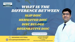 Difference Between SLIP DISC HERNAITED DISC DISC BULDGE AND DEGENRATIVE DISV  Dr Sanyam Jian [upl. by Duma]