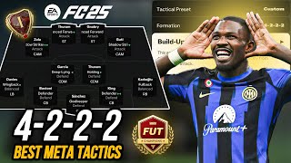 FUT Champions Most META Tactics Best 4222 Custom Tactics EA FC 25 [upl. by Tallula]