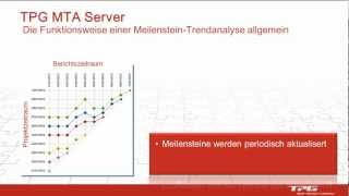 So funktioniert eine MeilensteinTrendanalyse  MTA  für Microsoft Project [upl. by Akimert82]