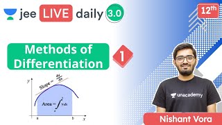 JEE Differentiability DPP 3  Class 12  Unacademy JEE  JEE Maths  Nishant Vora [upl. by Anear]