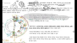 지구과학1 1고체지구 1 판구조론과 대륙분포의 변화 4 [upl. by Roxine]