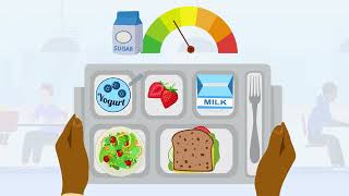 2024 Updates to the School Nutrition Standards – Added Sugars [upl. by Novrej]