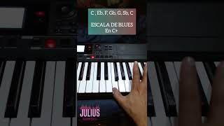 Escala Blues en Do mayor blues piano tutorial [upl. by Aiekat]