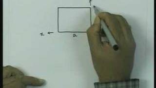 Attenuation in waveguide continued [upl. by Anis741]