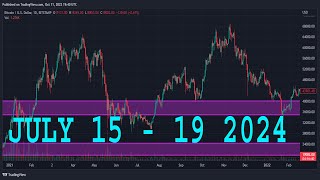 USDJPY Analysis Today  JULY 15  19 2024  USDJPY Weekly Forecast  USDJPY Technical Analysis [upl. by Siffre]