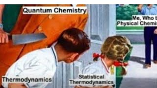 basic of thermodynamics system intensive anr extensive properties [upl. by Orabelle]